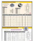 Chart of 3 Jaw Lathe Chuck With 1/2-20 Threaded Backplate, 3 Inch Swing, Universal Fit For Most 3 Inch Plain Back Chucks