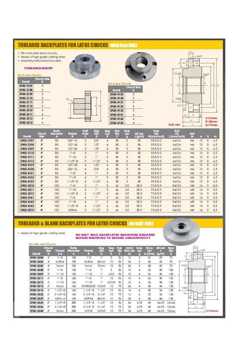 Chart of 3 Jaw Lathe Chuck With 1/2-20 Threaded Backplate, 3 Inch Swing, Universal Fit For Most 3 Inch Plain Back Chucks