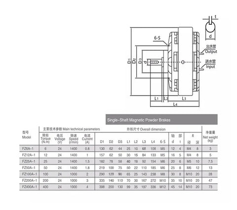 Technical diagram of Magnetic Powder Brake FZ50A1 5kg Single Axis Built Tough With Smooth Start And Stop parameters table view