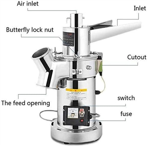 Beast High Speed Electric Grain Grinder For Spices Herbs Grains And Cereals showing inlet, lock nut, feed opening, and controls.