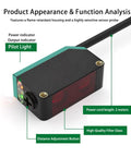 Compact Diffuse Photoelectric Sensor With Background Suppression, Sensing Range 5 To 350 mm, NPN Output, IP66, Pilot Light