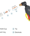 110 Pcs PT31 Plasma Cutter Consumables Kit with labeled shield cup, swirl ring, tip, and electrode for torch installation.