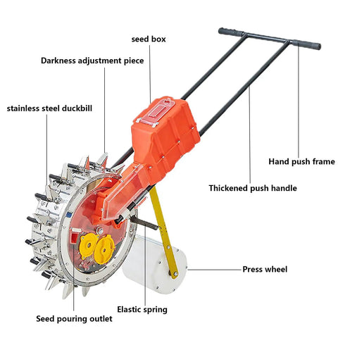 Back-Friendly Garden Seeder Row Planter Hand Push Seeder With 16 Holes Walk Behind Row Crop Planter For Sowing Seeds And Fertilizer