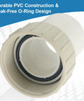 Close-up of 2 Pack Union Replacement Kit with inlet and outlet fittings, nuts and O rings for pool and spa pumps, PVC material.