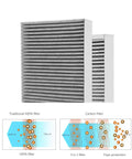 Carbon Infused Allergen Reduction And Odor Removal HEPA Replacement Filter For Filtrete C01 T02 Room Air Purifiers 2 Pack
