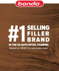 Bondo brand highlighting '#1 Selling Filler Brand' in auto retail, emphasizing its market leadership and 2023 sales data.