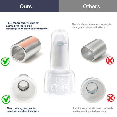 Comparison of Assorted Closed End Crimp Connector Kit For 22-18, 16-14, And 12-10 AWG With Tinned Copper Core, Nylon PA Cap