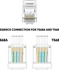 RJ45 Connectors 100 Pack Cat6 Cat5 8P8C Modular Plugs With Relief Boots For Solid Or Stranded Cable 24 To 26 AWG Gold Plated Contacts