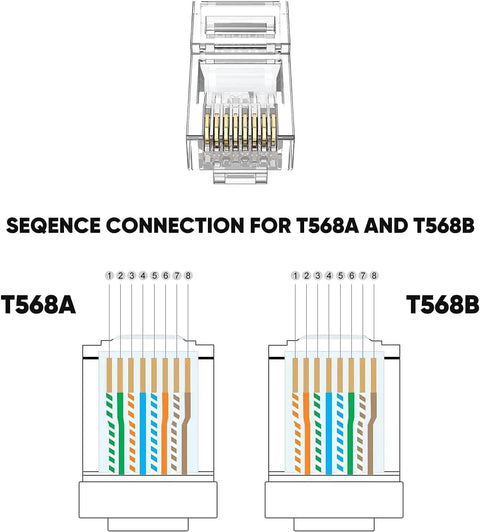 RJ45 Connectors 100 Pack Cat6 Cat5 8P8C Modular Plugs With Relief Boots For Solid Or Stranded Cable 24 To 26 AWG Gold Plated Contacts