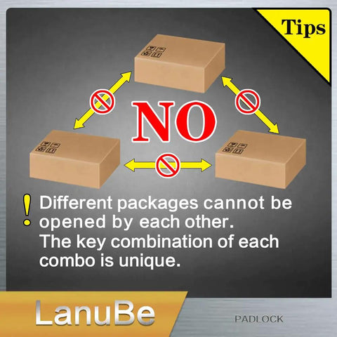 Diagram explaining non-interchangeable keys for Keyed Alike Laminated Steel Padlock Set One And Nine Sixteenth Inch Wide Body.