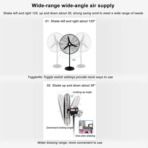 Wide-angle air supply diagram showing Heavy Duty Industrial Wall Fan With Remote Control And 3 Speeds delivering massive airflow.