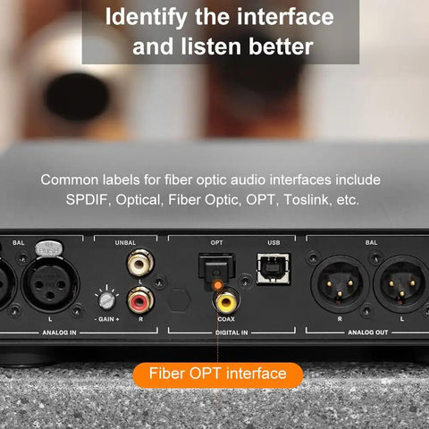 Image showing USB A and USB Type C to Optical Fiber Audio Cable Converter Plug And Go Toslink Digital Sound Adaptor interface.