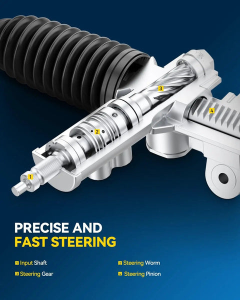 Close-up of rack and pinion steering gear mechanism for 1996-2000 Honda Civic non Si with hydraulic power, showing input shaft and steering worm.
