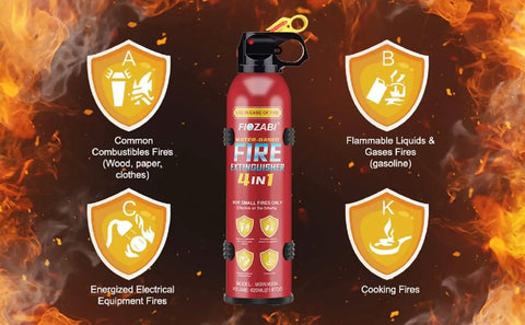 Heavy Duty Water Based Fire Extinguisher Spray, 620 Ml, shows fire safety classifications A, B, C, K for various fire types.