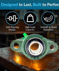Flange Mounted Pillow Block Bearings Pack Of 2 Heavy Duty Chrome Steel Housed With 1 Inch Bore Self Aligning For Machinery And Conveyors