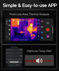 Thermal Imaging Camera For iPhone And Android With 512x384 IR Resolution And USB C app interface with thermal image and alerts.