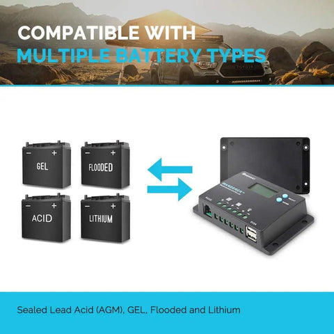 10 Amp 12V and 24V PWM Negative Ground Solar Charge Controller With LCD Display For AGM Gel Flooded And Lithium Batteries