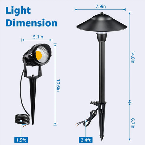 LED Landscape Lighting Kit With 120W Transformer And 10 FastLock2 Wire Connectors 4 Path Lights And 6 Landscape Spotlights diagram