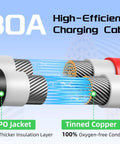 Cross-section of 20 Foot Solar To XT60 Extension Cable 12AWG showing tinned copper conductors and XLPO jacket.