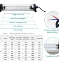 Diagram and details of Beefy LED Work Light 12W 24V IP66 Waterproof Explosion Proof Lamp for CNC Machines and Industrial Workshops