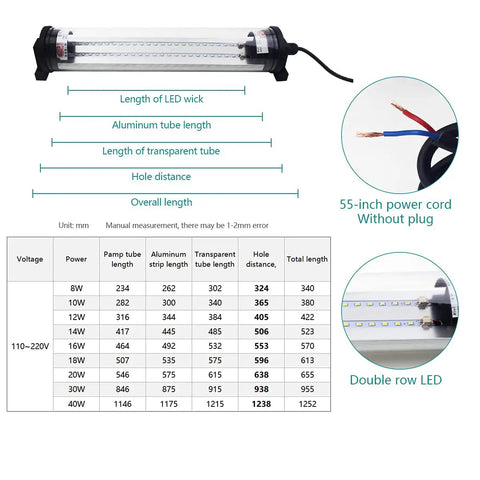 Diagram and details of Beefy LED Work Light 12W 24V IP66 Waterproof Explosion Proof Lamp for CNC Machines and Industrial Workshops