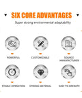 Six core advantages of the Kickass Workhorse Heavy Duty Telehandler Forklift With Long Telescopic Boom.