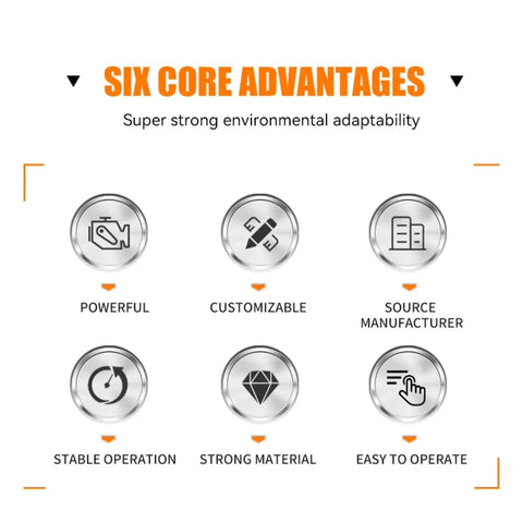 Six core advantages of the Kickass Workhorse Heavy Duty Telehandler Forklift With Long Telescopic Boom.