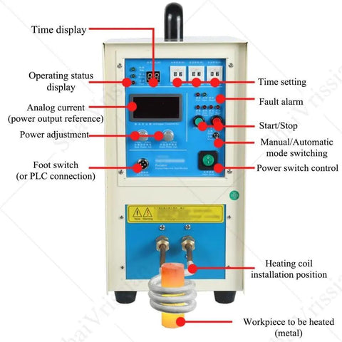 Control panel of Heavy Duty High Frequency Induction Heating Machine For Pro Metal Heat Treatment and Backyard Blacksmithing Setup.