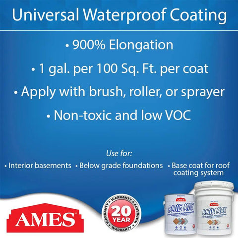 Built Tough Liquid Rubber Waterproofing Coating For Concrete Foundations And Basements Rock Solid Elastomeric Sealant That Fully Shuts Out The Damp Bulletproof One Gallon Container labeled with waterproofing details and application methods.
