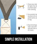 Heavy Duty Sun Shade Canopy 12 By 16 Ft Gray Built To Last With UV Protection Fade And Tear And Rust Resistant, simple installation instructions