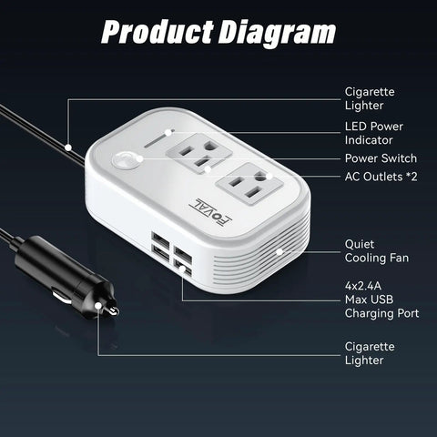 Slick 200W Car Power Inverter With Four Usb Ports And Dual Ac Outlets Transforming 12V Dc Into 110V Ac No Sweat Setup For Laptops Cpaps Game Consoles And Tailgate Parties White with two AC outlets and USB ports.