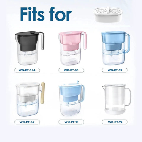 PF-01A Replacement Water Filter fits Waterdrop pitcher models WD-PT-05, WD-PT-05-L, WD-PT-07, WD-PT-04, WD-PT-72.