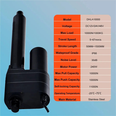 Beefy 1000Kg Load Electric Linear Actuator IP66 Waterproof details and specifications chart
