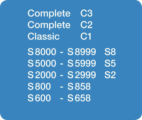 Compatibility chart for XL Pack HyClean 3D GN Vacuum Cleaner Bags with Miele models C1, C2, C3, S600-S8999, S2000-S2999.