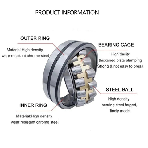 Top Shelf Straight Up Spherical Roller Bearing 21313W33 showing inner and outer rings made of high density wear resistant chrome steel.