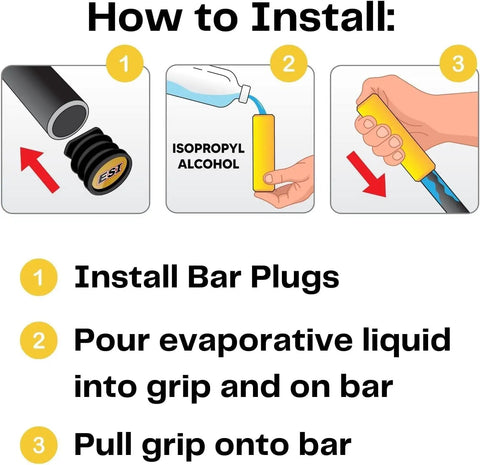 Installation steps for Chunky Silicone MTB Grips For Maximum Comfort And Grippy Control On Mountain Biking And E Bike Rides.