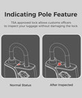 Diagram showing 4 Pack TSA Approved Luggage Locks With 3 Digit Combination highlighting red inspection indicator status change.