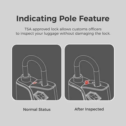 Diagram showing 4 Pack TSA Approved Luggage Locks With 3 Digit Combination highlighting red inspection indicator status change.