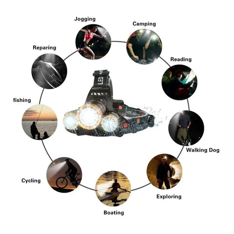 Rechargeable LED Headlamp With 2500 Lumens, Zoomable Beam, 4 Modes, Waterproof For Adults, Set Of 2; use cases displayed around