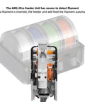 Feeder Unit Replacement For Bamboo AMS 2Pro Automatic Material System With Hall Sensor Filament Drive Gear exposed view
