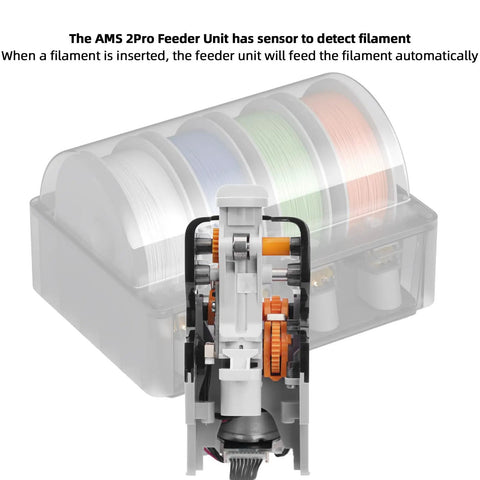 Feeder Unit Replacement For Bamboo AMS 2Pro Automatic Material System With Hall Sensor Filament Drive Gear exposed view