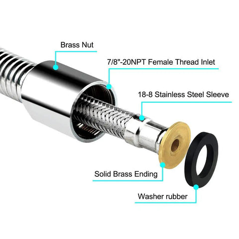 44 Inch Stainless Steel Pre Rinse Sprayer Hose Replacement Kit For Pro Grade Commercial Kitchen Sink Faucets With 7/8 Inch 20 NPT Internal Threads At Both Ends And Includes Two Washers showing brass nut, thread inlet, and rubber washer
