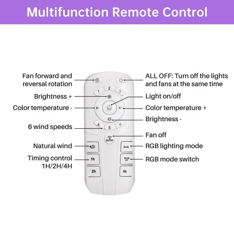 Multifunction remote control for 15 Inch Enclosed Bladeless Ceiling Fan with RGB Dimmable LED Light, features buttons for speed and brightness.