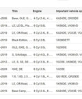 Nissan Genuine OEM Catalog Part Beige Color Vehicle Specific Authentic Factory Part 15208-9E01A fitment chart for various models