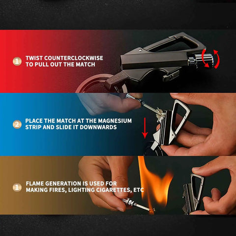 3 In 1 Infinity Lighter Keychain Permanent Match Lighter With Multitool Bottle Opener being used, showing ignition steps.