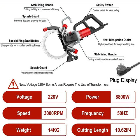 Diagram of Absolute Beast 9500W Brushless Concrete Ring Saw With Titanium Blade, showing features and specs like 3000RPM and splash guard.