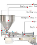 Top Notch Pneumatic Liquid Filling Machine With 30 Liter Hopper And Single Nozzle Piston Head showing stainless steel body and key components.