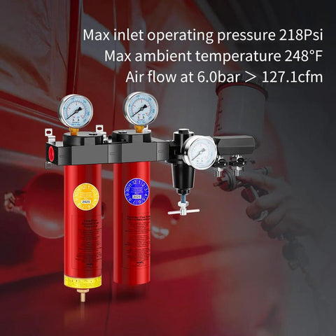 Two Stage Pro Filtration System With Built In Regulator For Clean Compressed Air NANPU ZP R with gauges and red metal body