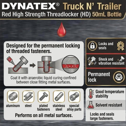 Product label for Dynatex Red High-Strength Threadlocker showing features like anaerobic formula and permanent lock for metal surfaces.