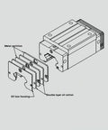 Technical diagram of 20mm EGW20CC Linear Slider Blocks With Flange Bearings, showcasing internal components and EV20 oil box.